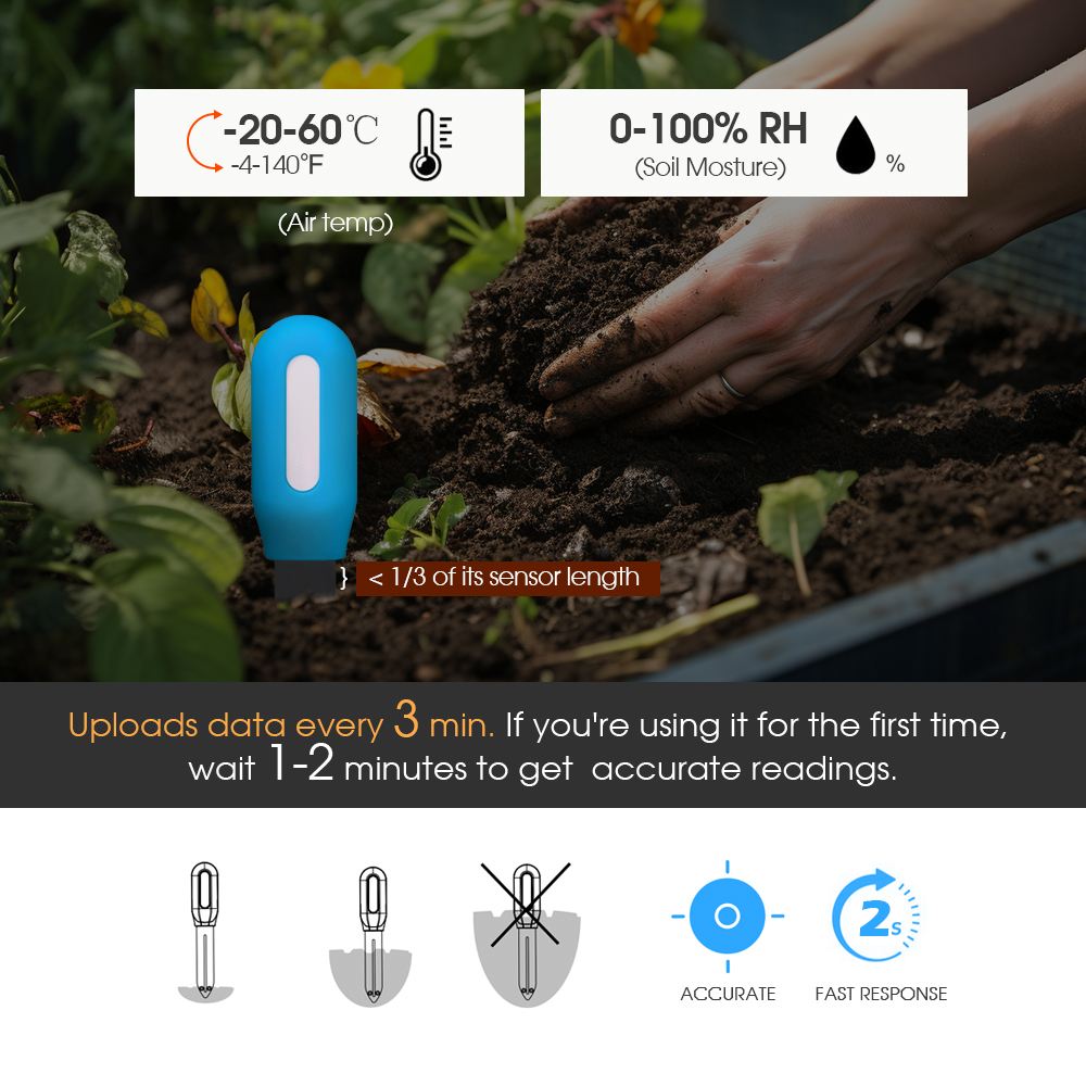 เซ็นเซอร์ดินอัจฉริยะ Zigbee สำ - Soil Moisture Sensor บทวิจารณ์และราคา